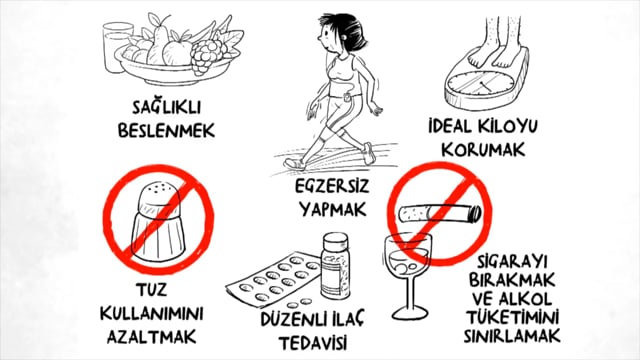 Yüksek Tansiyon Nedir, Belirtileri Nelerdir?