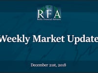 Weekly Market Update- December 21st, 2018