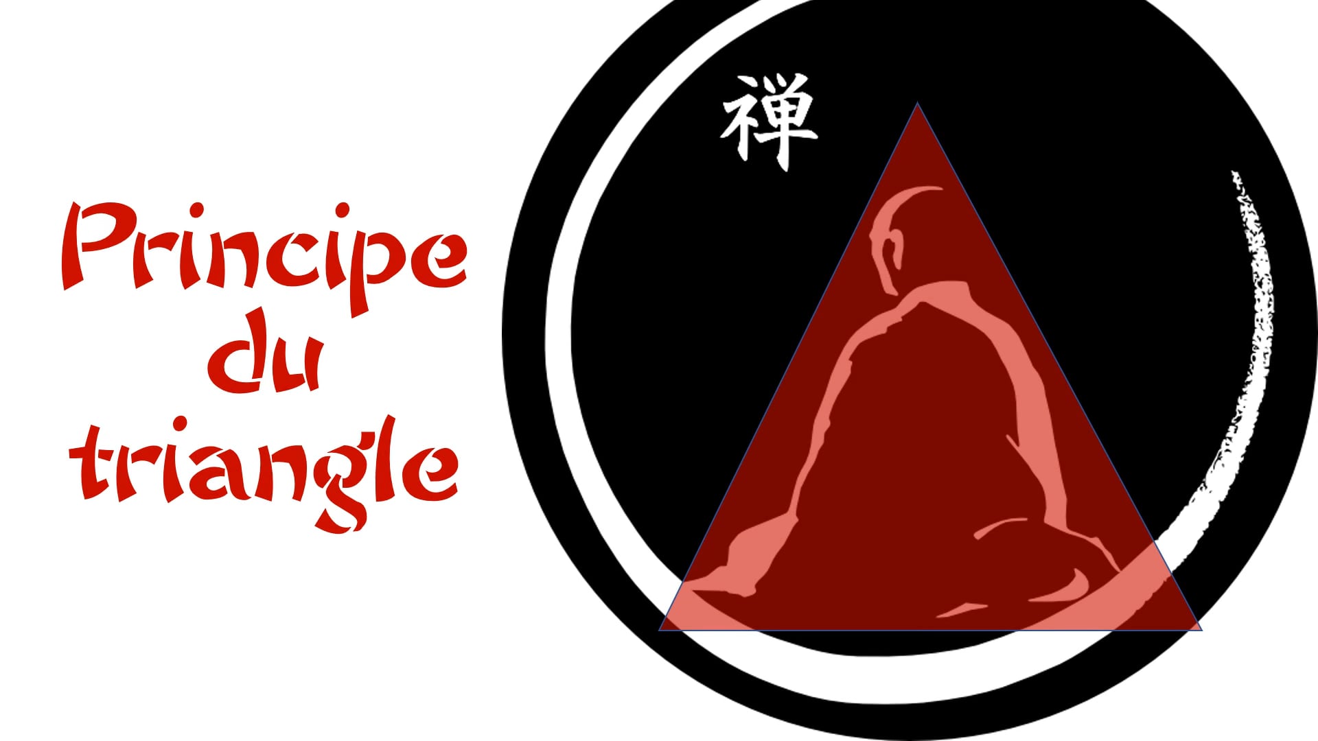 Principe du triangle