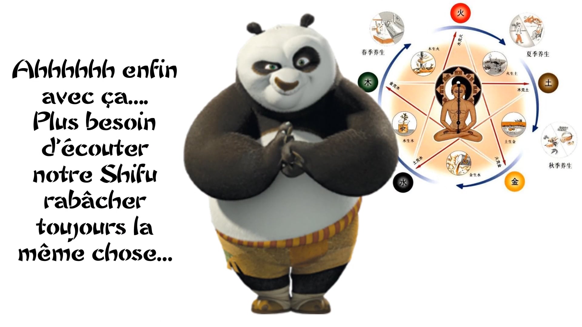 Présentation Cours Théoriques