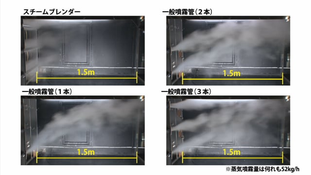 スチームブレンダーと一般噴霧管の蒸気噴霧比較 ①