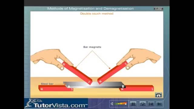 understand-double-touch-method-on-vimeo