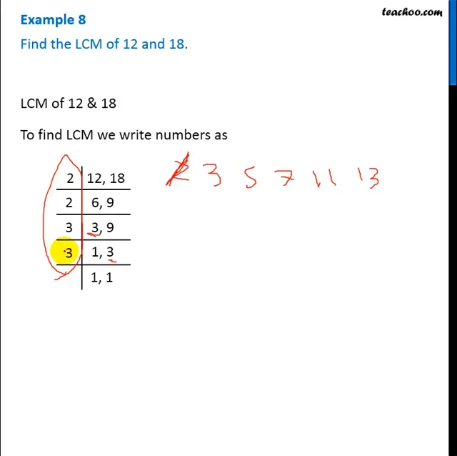 Example 11 - Find LCM of 20, 25 and 30 - Chapter 1 Class 6 - Teachoo