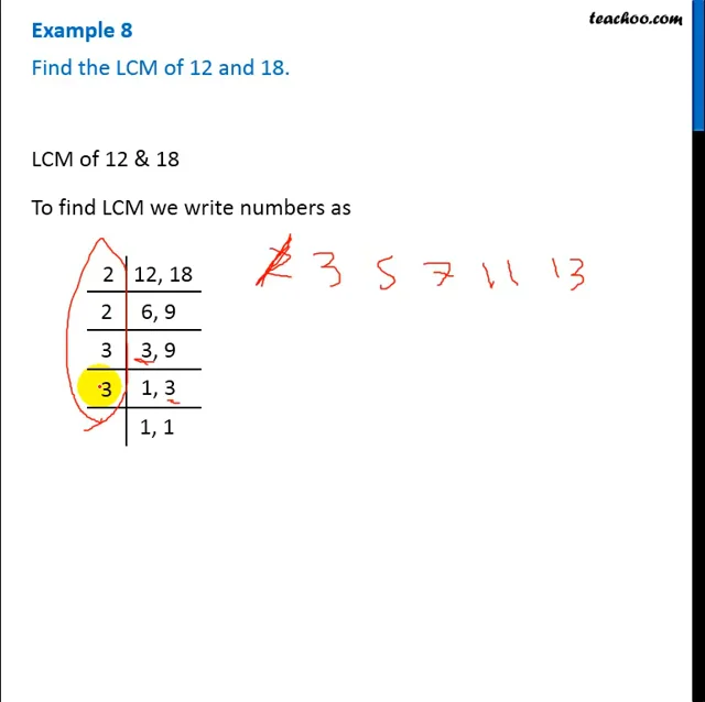 Example 11 - Find LCM of 20, 25 and 30 - Chapter 1 Class 6 - Teachoo