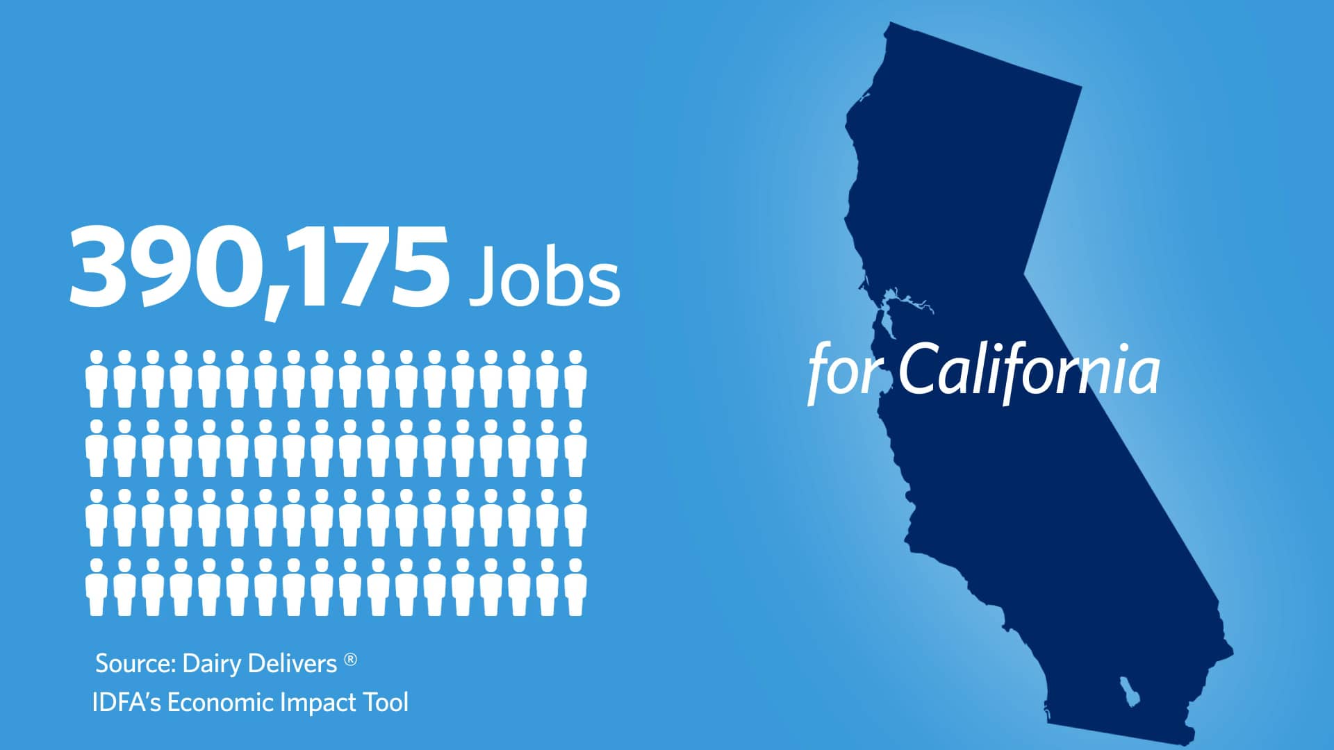 Got Dairy Jobs California Final_1219 on Vimeo
