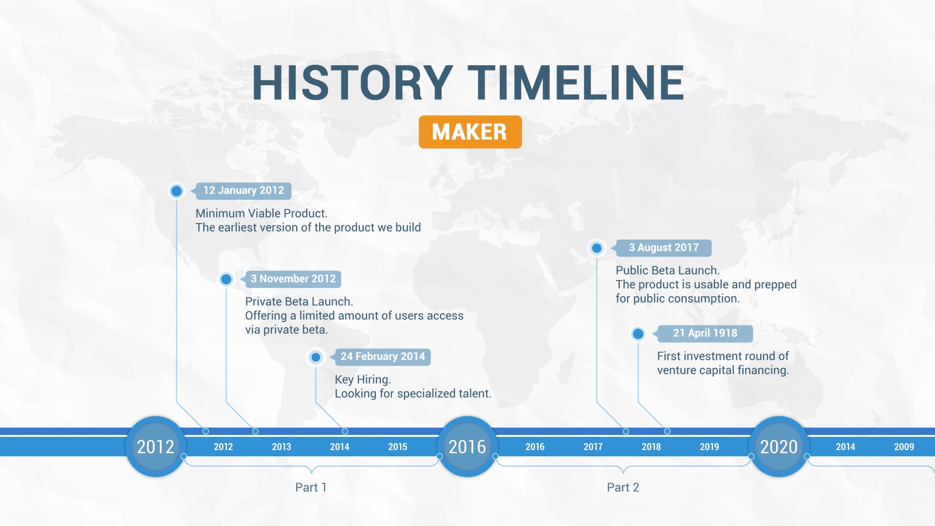 Таймлайн after effects. Таймлайн в презентации. AE таймлайн. AE Project Corporate timeline. Dream makers хронология.