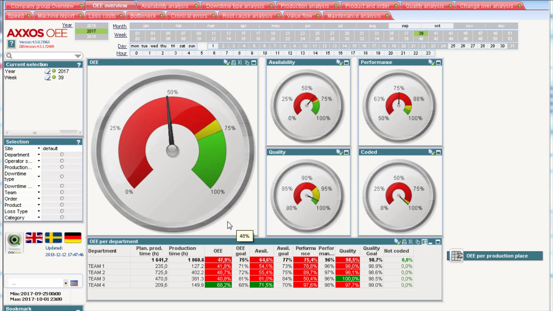 OPTIWARE Analytics_190103-8 on Vimeo
