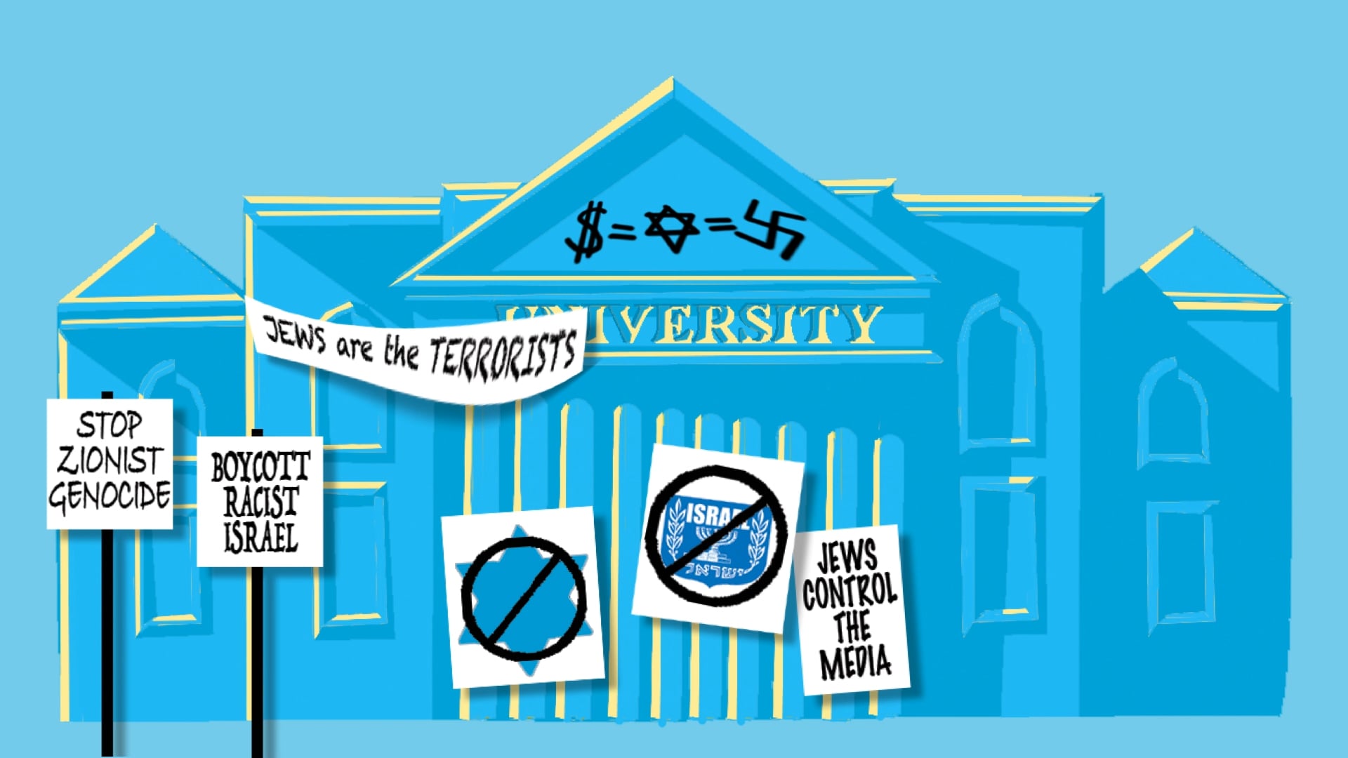 Antisemitism on College Campuses