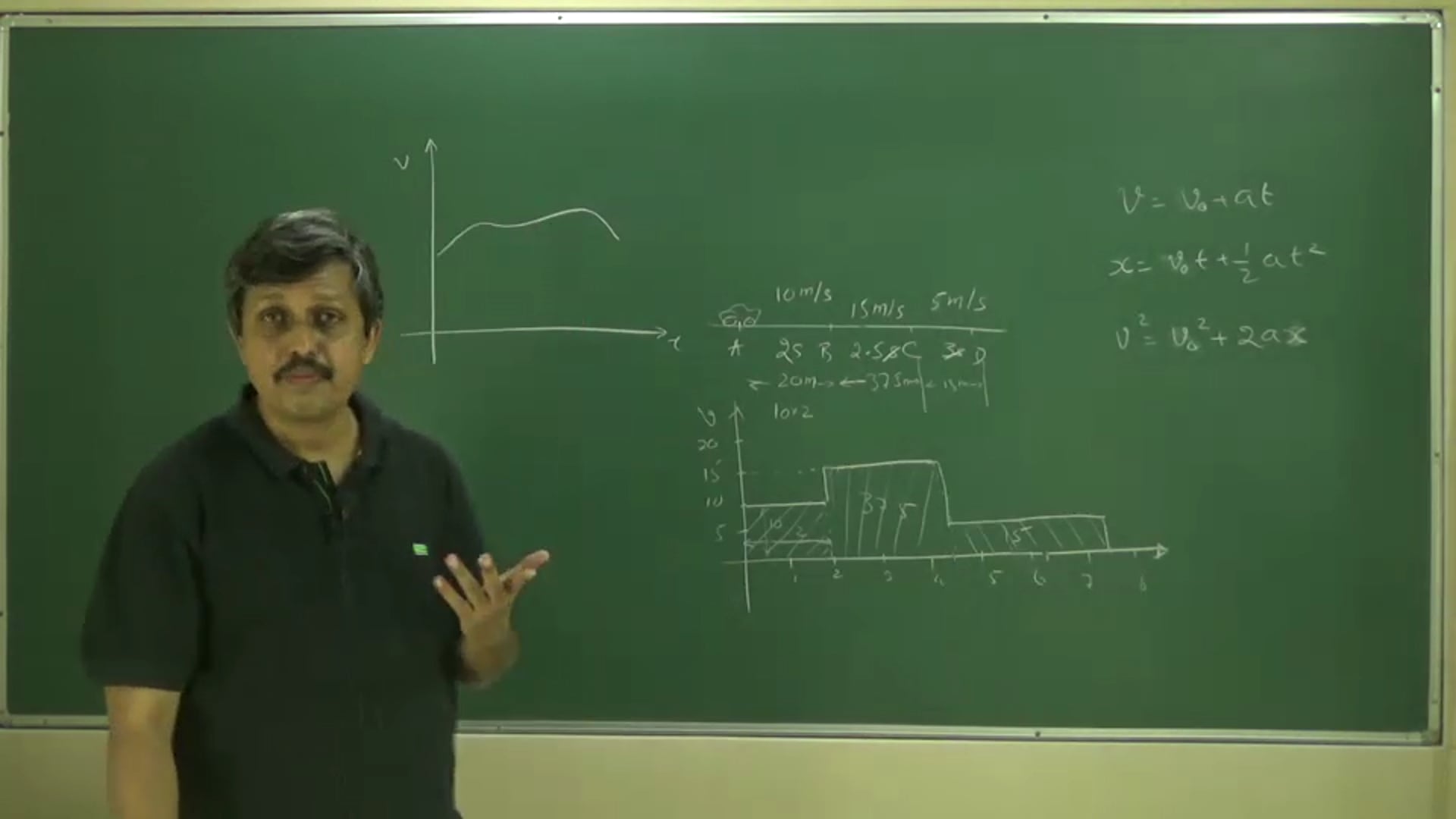 11 phy chapter 3 class 4