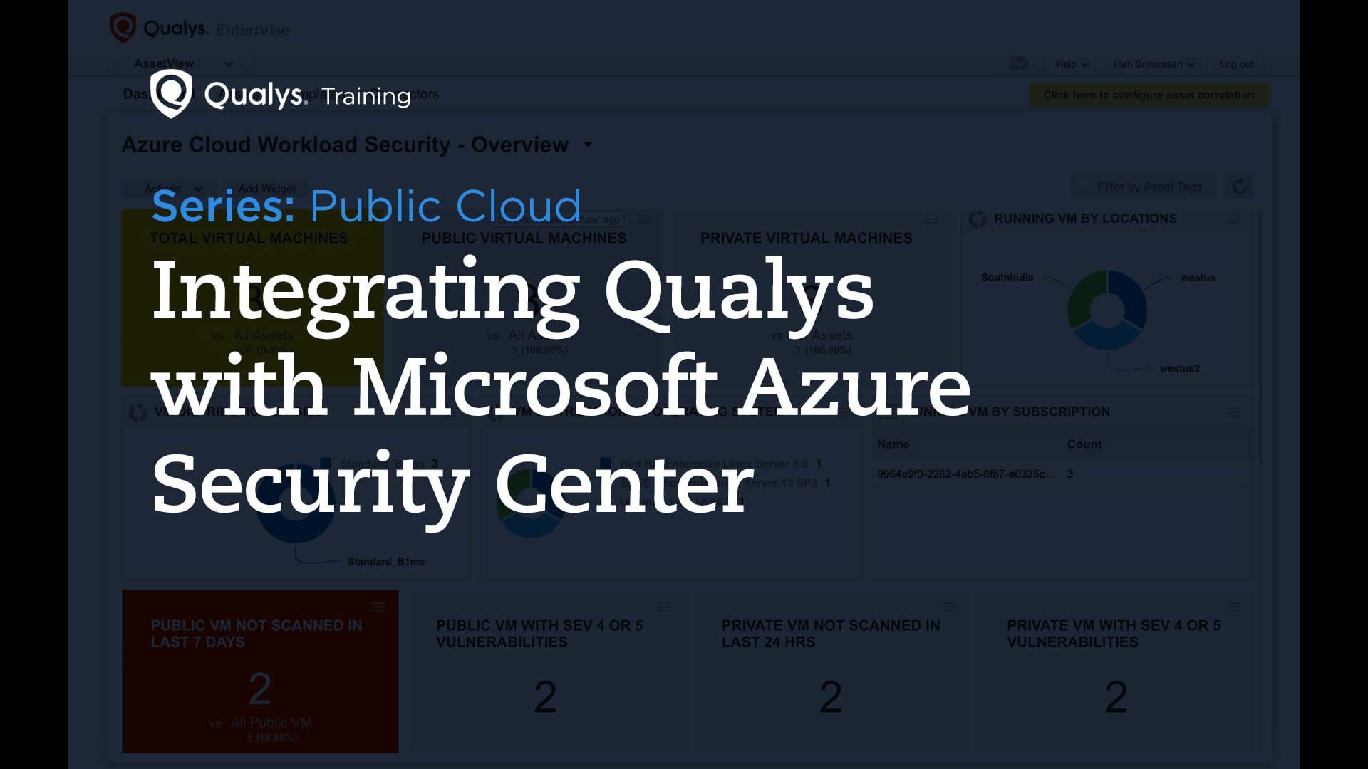Video Library Microsoft Azure Qualys, Inc.