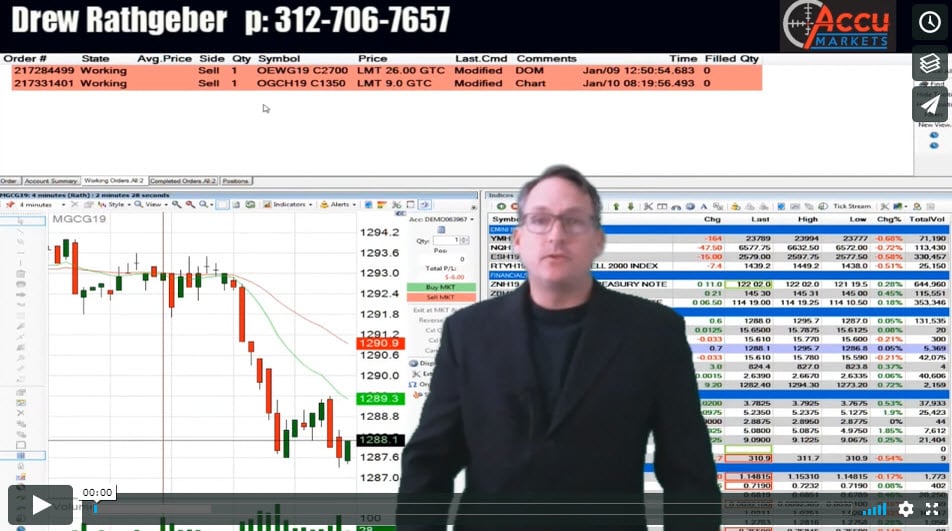 AccuMarkets 1 11 19 on Vimeo