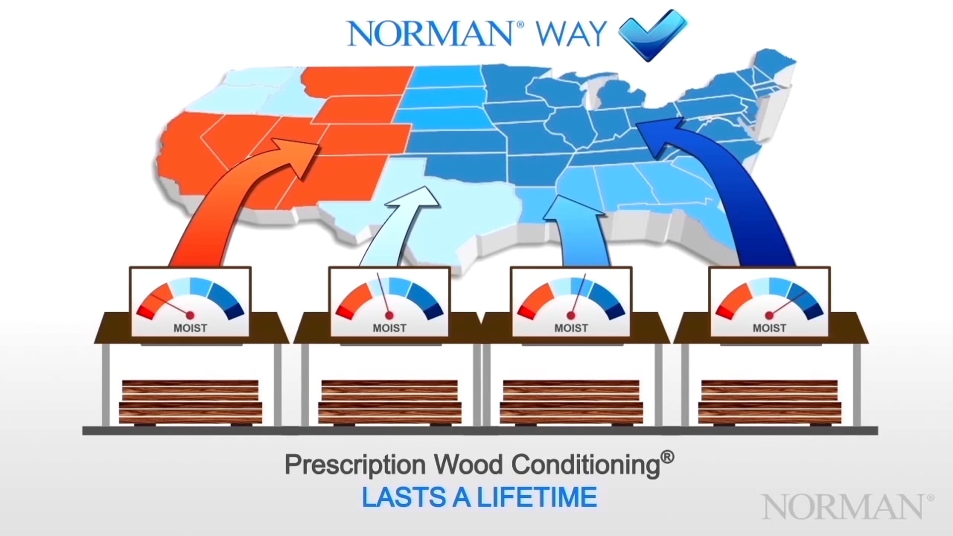 Norman® Shutters
