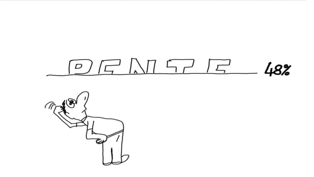 Was ist eigentlich…das Rentenniveau?