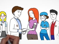 HIBA · Servicio de gastroenterología