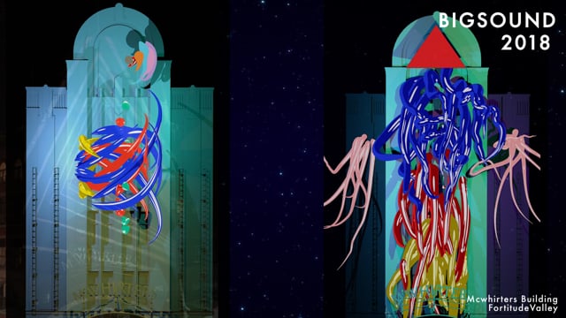 Projections