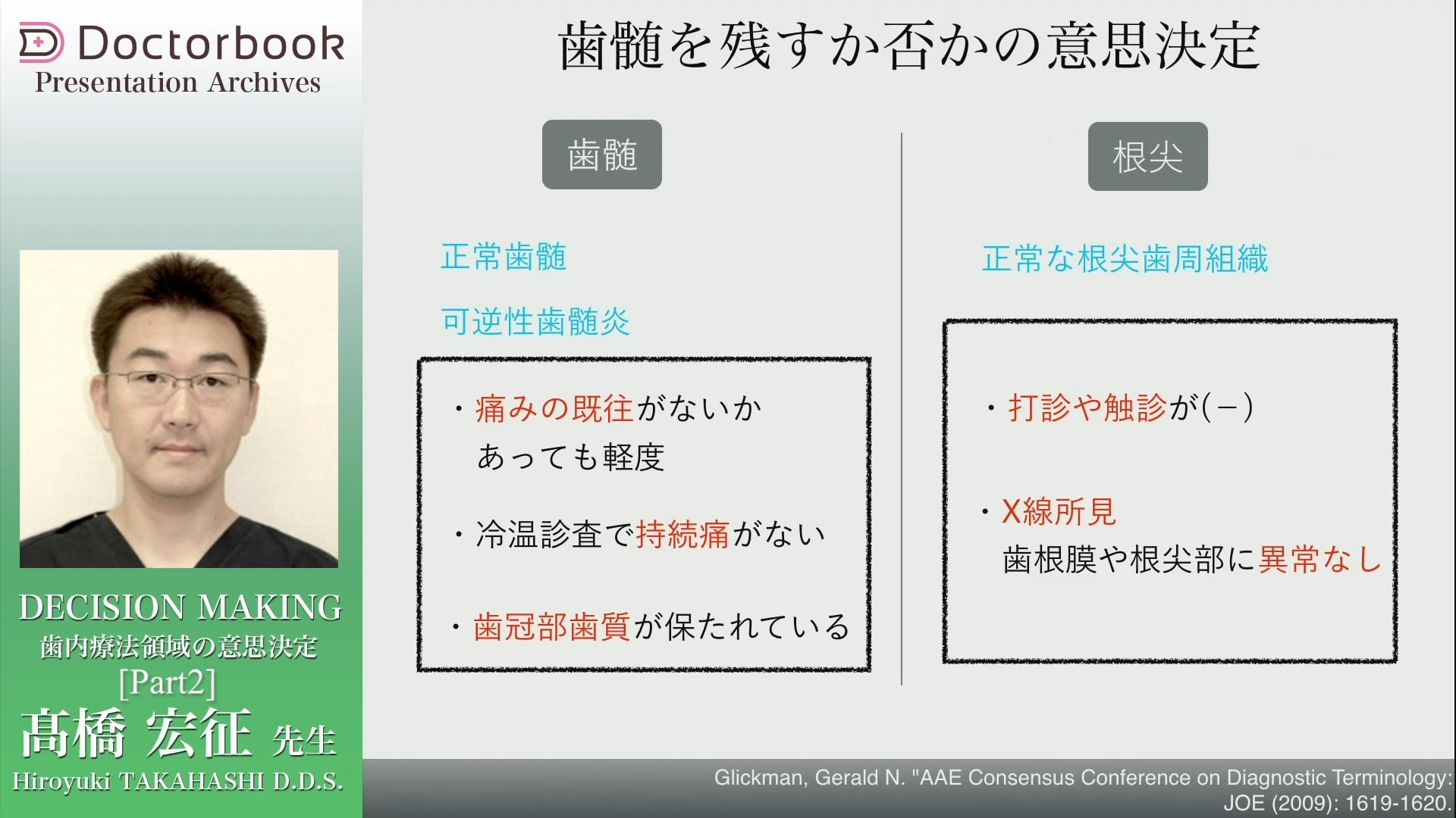 #2 経験による意思決定