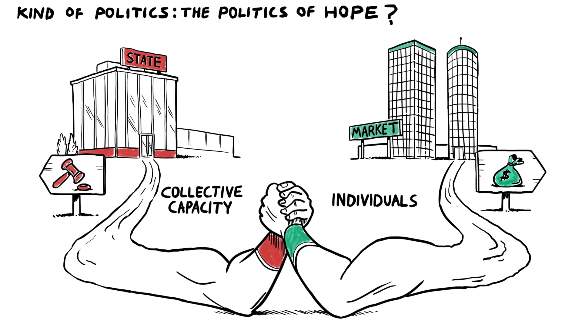 Rabbi Sacks The politics of hope