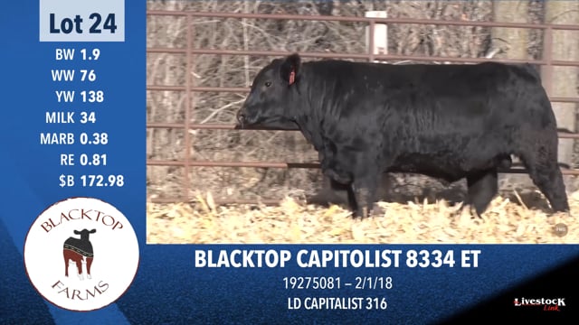 Lot #24 - BLACKTOP CAPITOLIST 8334 ET