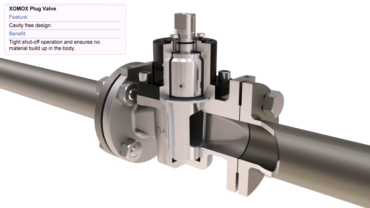 Xomox XP3_XP4D Plug Valves On Vimeo