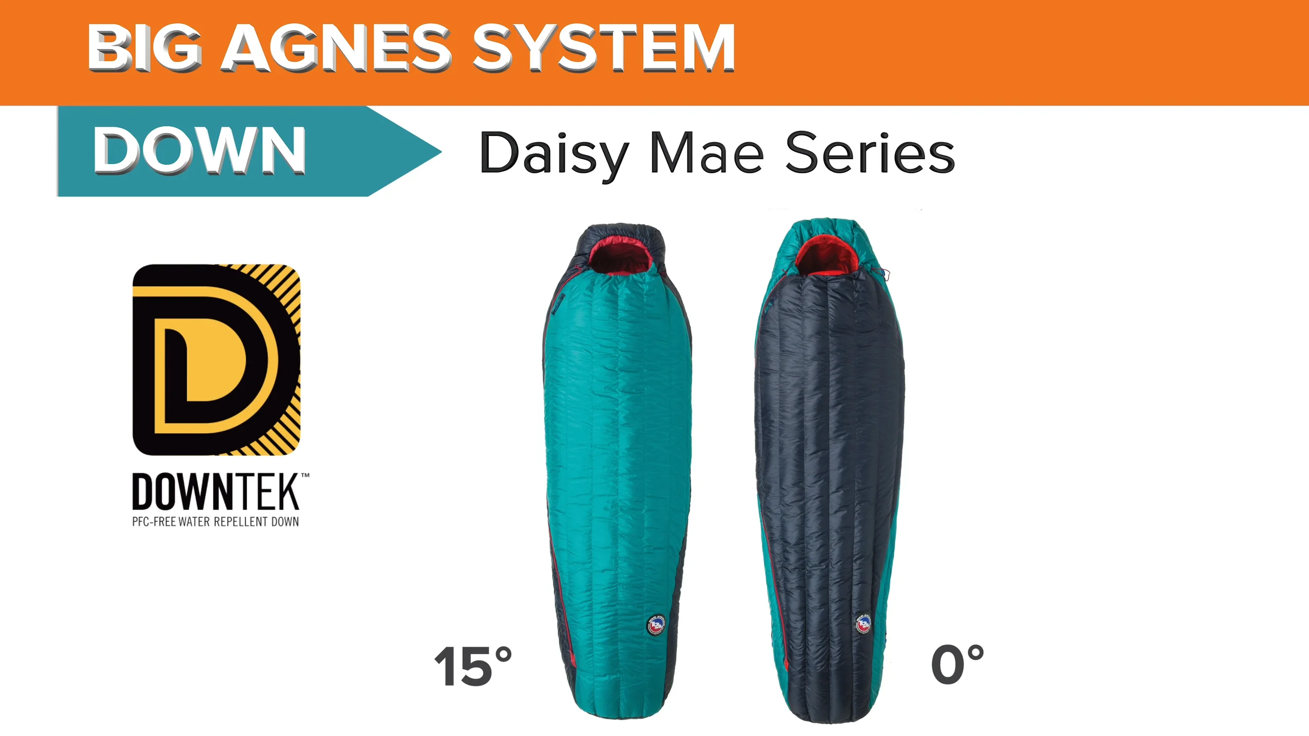 Women s Down System Bags with Flex Pad Sleeve Daisy Mae Series Captioned