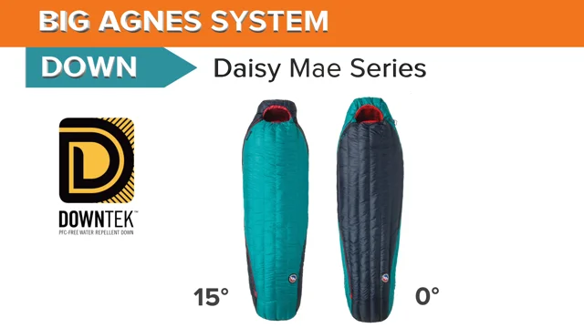 Daisy Mae 15° System Sleeping Bag