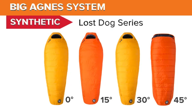 Big agnes outlet lost dog 15