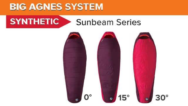 Big agnes sunbeam discount 15