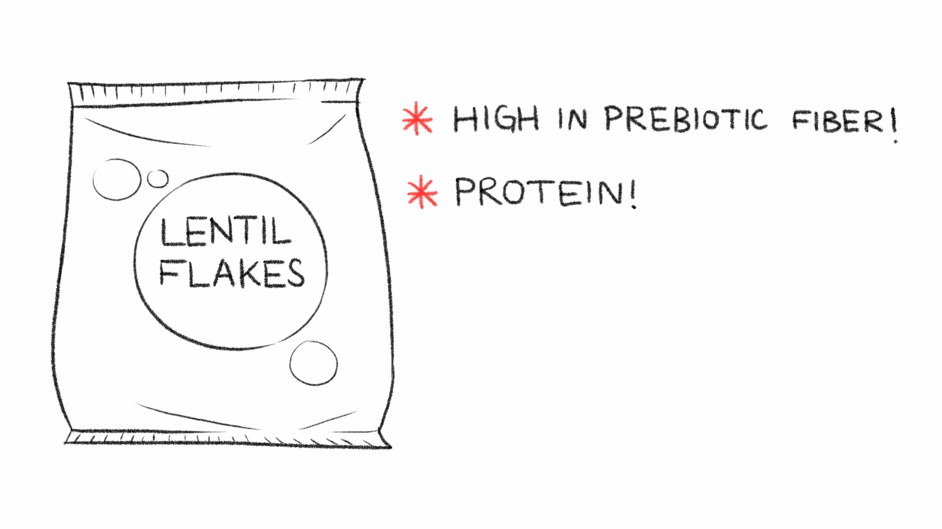 Lentil Flakes on Vimeo