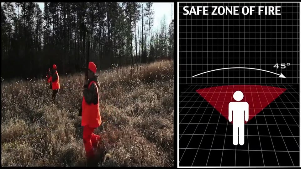 Determining Your Safe Zone-of-Fire video
