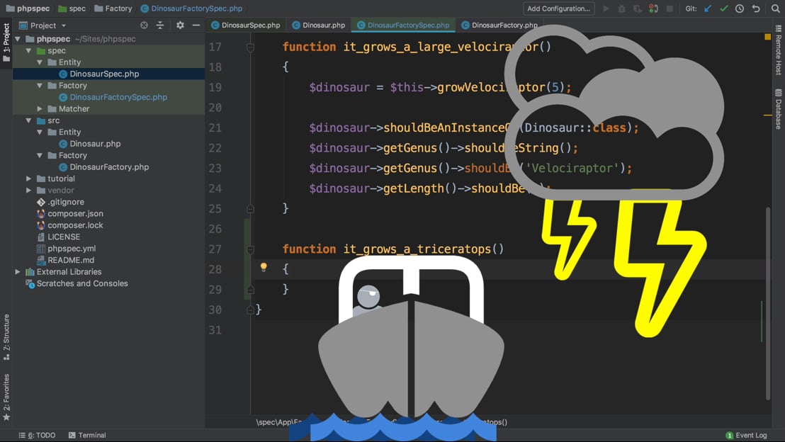 Dummies > phpspec: Testing *Designing* with a Bite