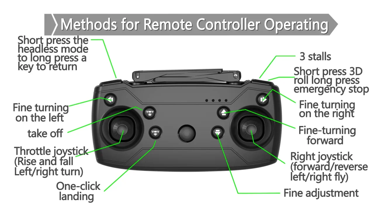 Remote Control on Vimeo
