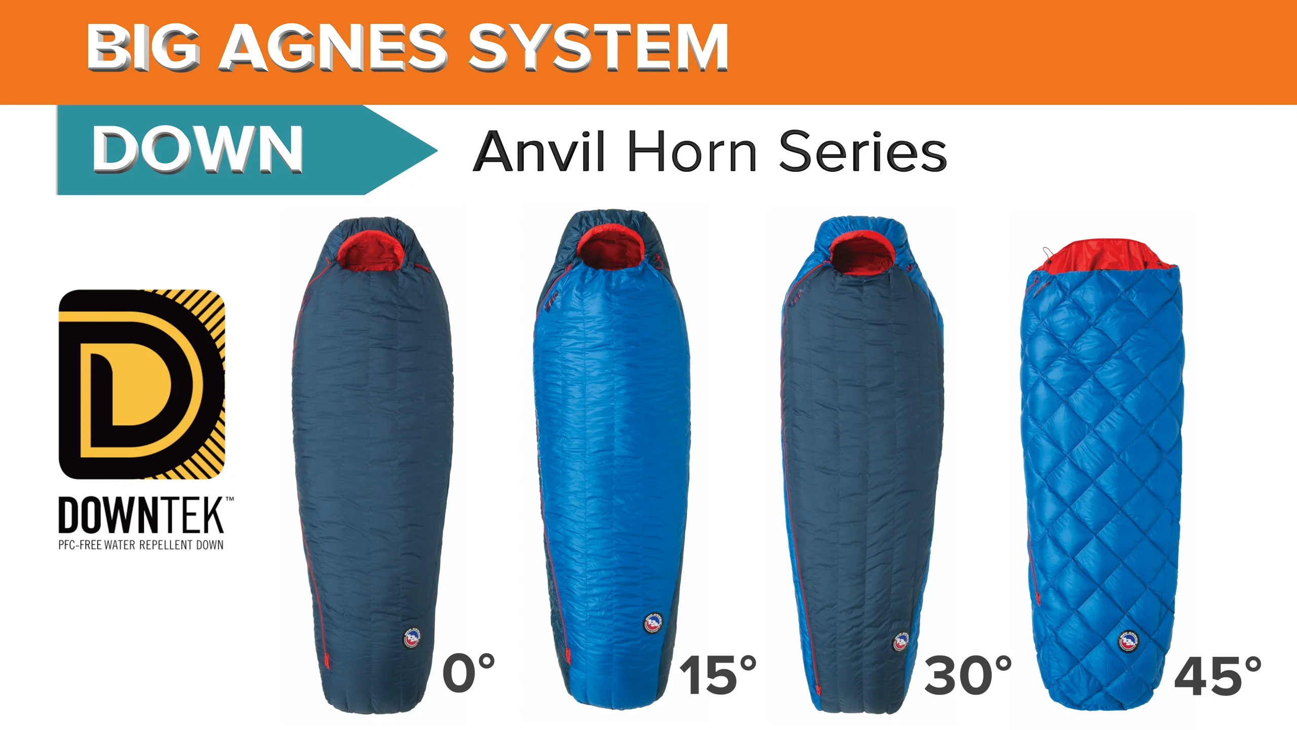 Down System Bags with Flex Pad Sleeve Anvil Horn Series Captioned