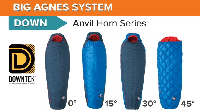 Big agnes anvil horn 15 sleeping bag hot sale