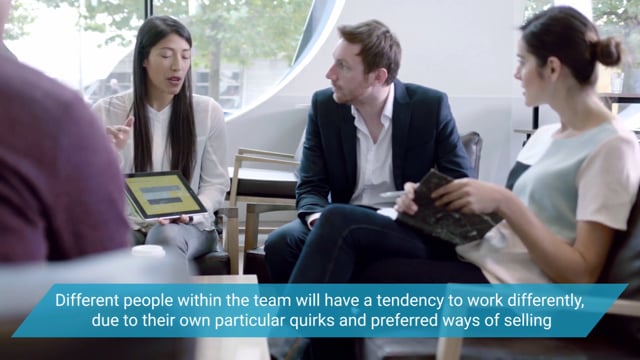 Module 03: How to Run a Sales Team - Video Thumbnail