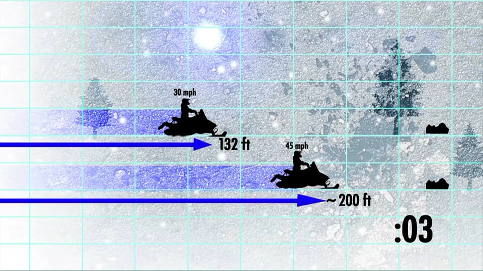 Snowmobile Snowmobiling Safety Vendor
