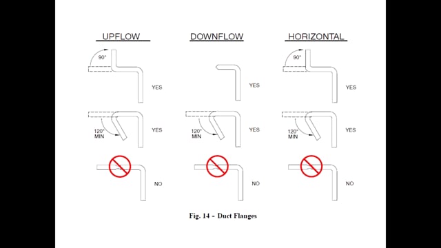 Furnace Installation - Flanges (11 of 38)