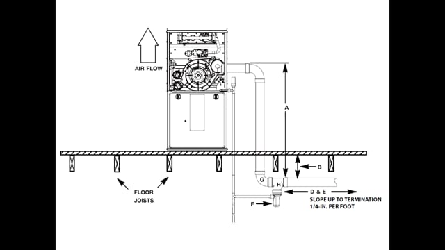 Furnace Installation - Venting 90% Down (22 of 38)