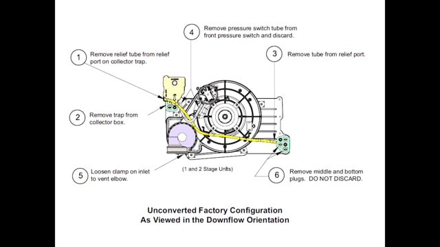 Furnace Installation - 90% Tubes & Traps (23 of 38)