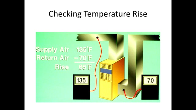 Furnace Installation - Temperature Rise (35 of 38)