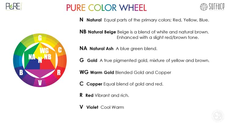 6. Pure Color Wheel A Natural Base Color vs Cool or Warm on Vimeo