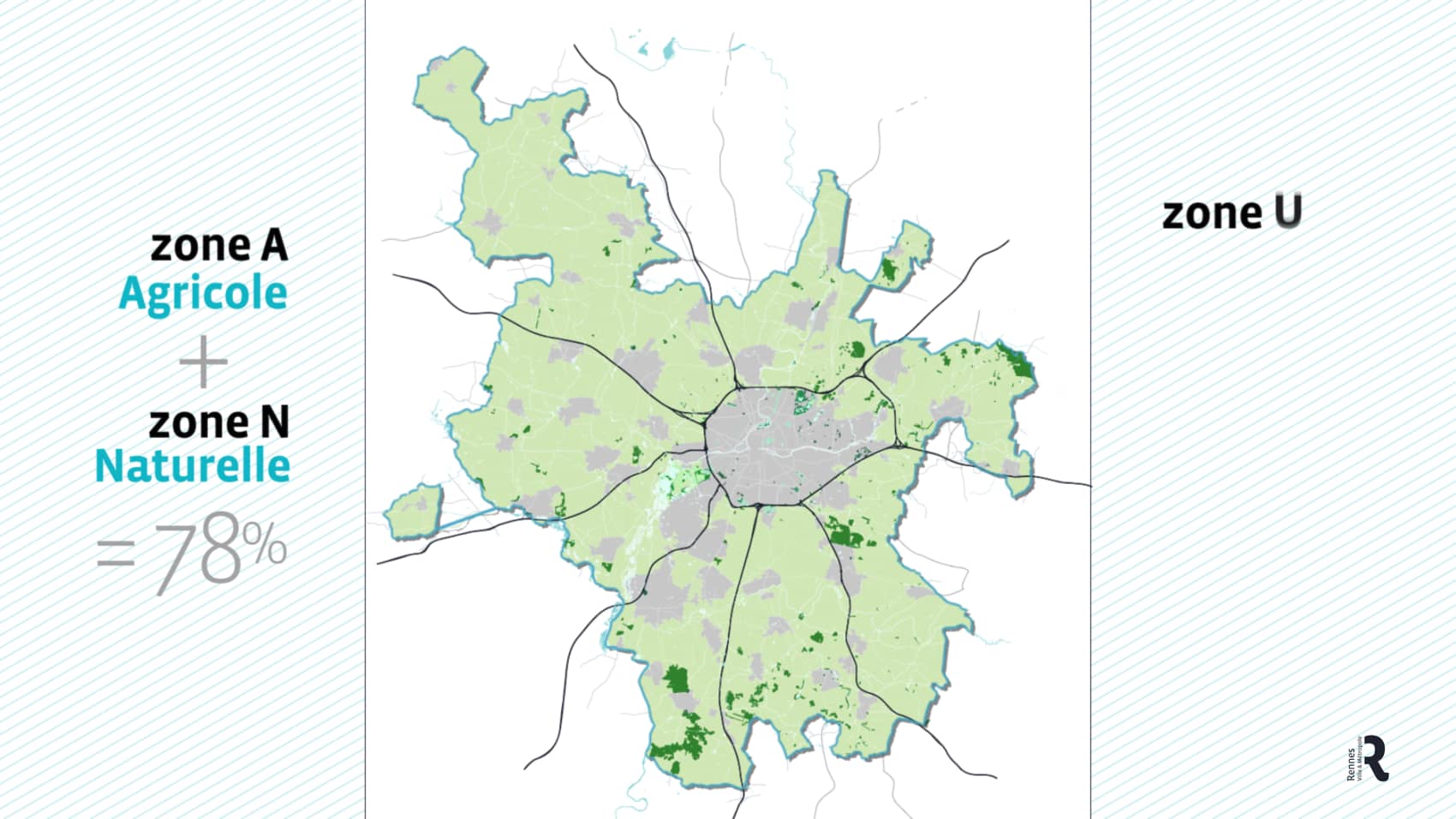 Mairie D Acigne 35 Cadre De Vie Le Plan Local D Urbanisme Intercommunal Plui