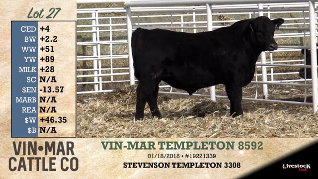 Lot #27 - VIN-MAR TEMPLETON 8592