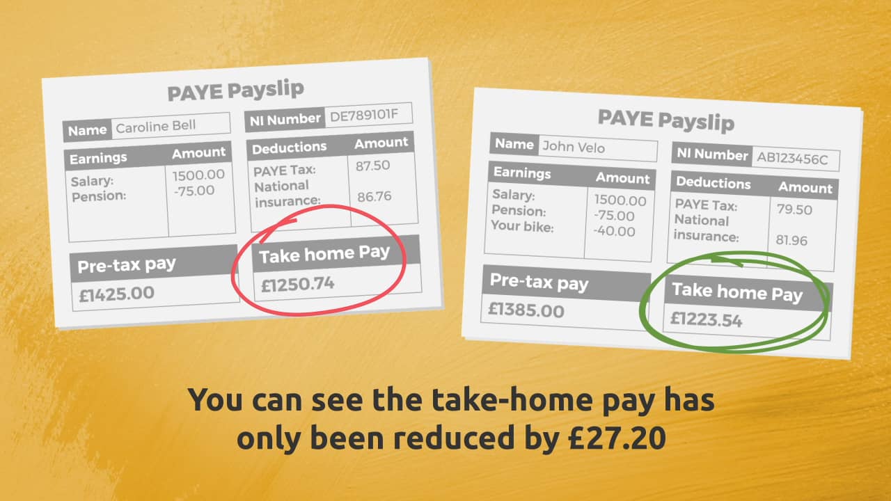 salary plus cycle to work scheme