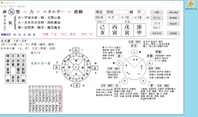 天地人プロソフトVer.2販売 | 命和塾