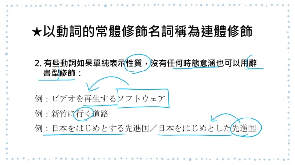 日文時態快速上手 線上教學課程 Hahow 好學校