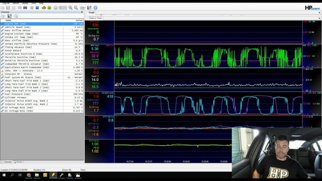 199 | Optimising Your Tune Using Short & Long Term Fuel Trims (STFT + LTFT)