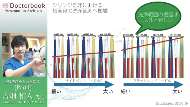 #4 Mecanical effect