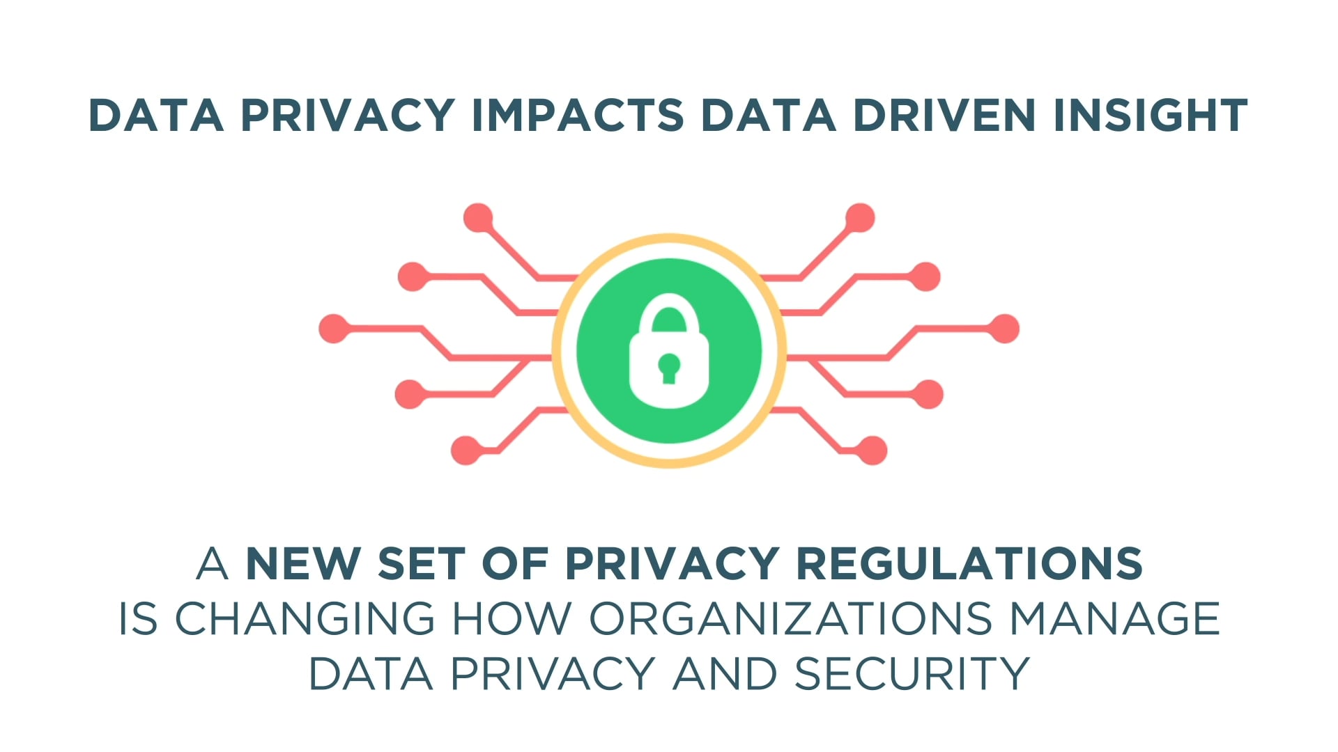 Questback | GDPR