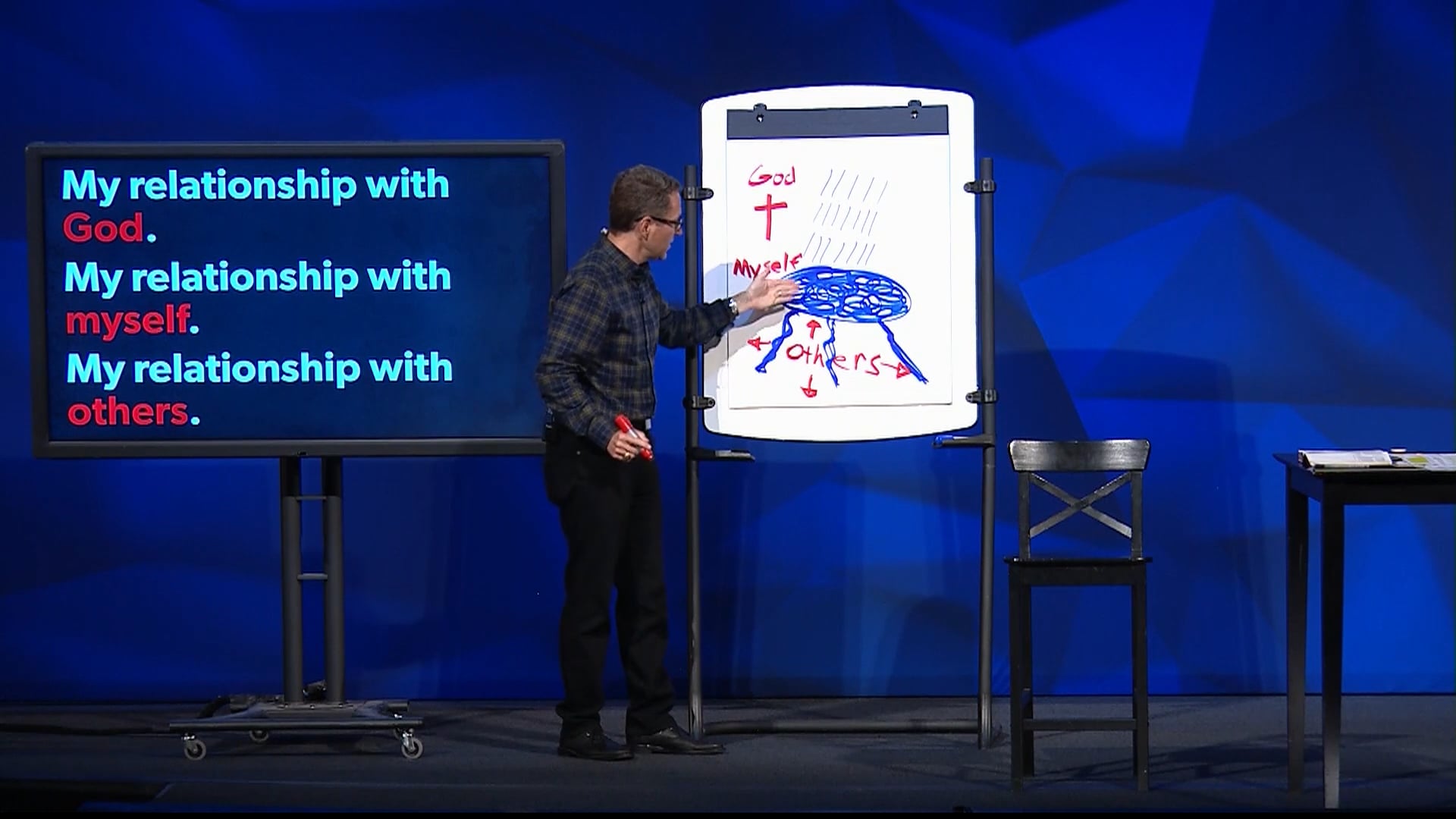 HFBC Message: God is Love: Part 2 Rain, Reservoir, and Rivers (1 John 4:11-15)