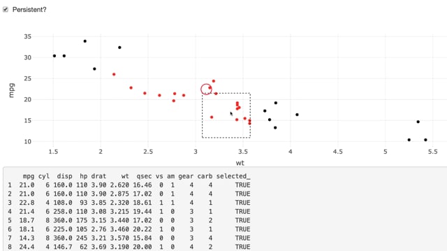 17 Server-Side Linking With Shiny | Interactive Web-Based Data  Visualization With R, Plotly, And Shiny